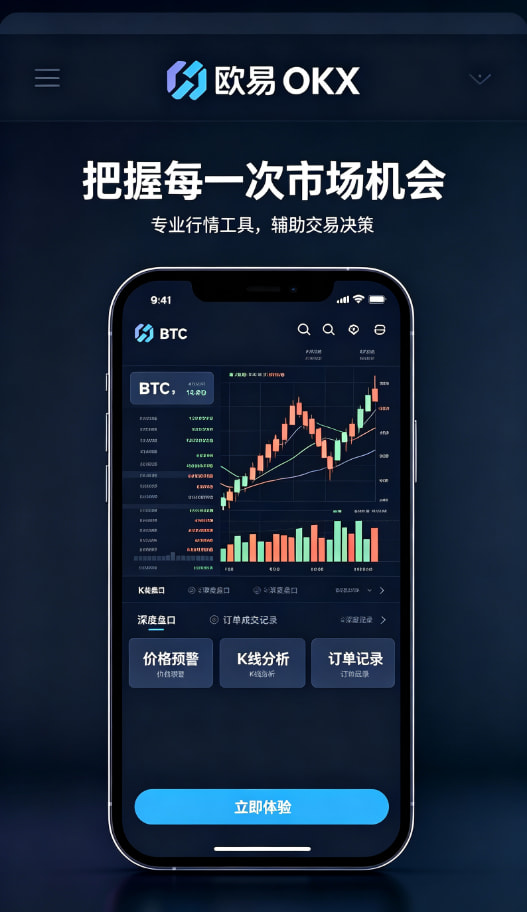 行情分析工具配图